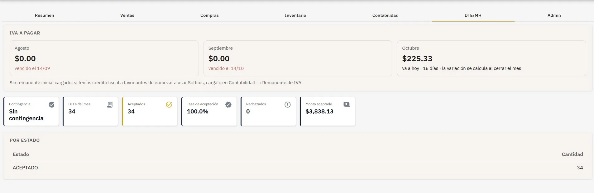 Tablero de documentos tributarios electrónicos de Softcus con documentos emitidos, aceptados y en contingencia